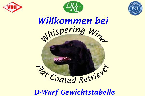 D-Wurf Gewichtstabelle